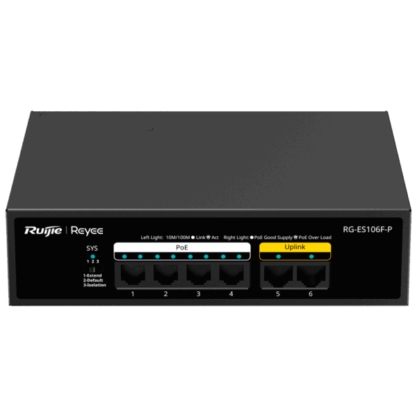 RG-ES106F-P