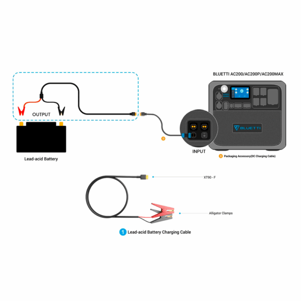 BL-LAB-XT90 - Imagen 2