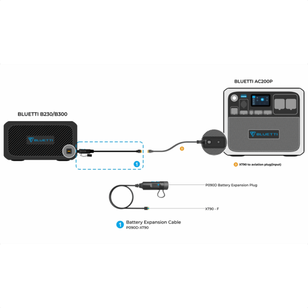 BL-P090D-BATT - Imagen 2