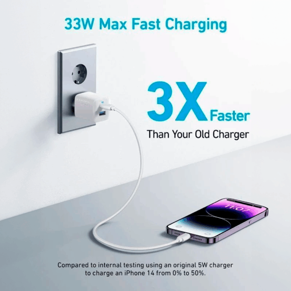 ANK-323-WCHARGER-33W1A1C-W - Imagen 4