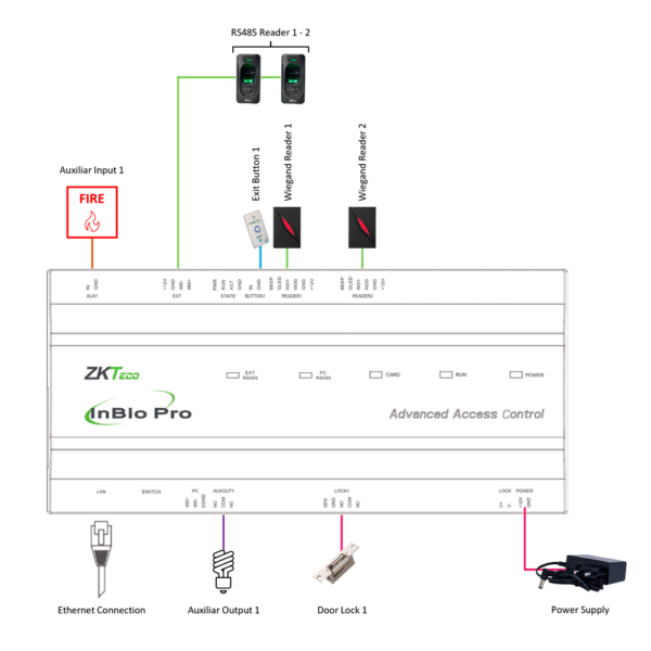 ZK-INBIO160PRO - Imagen 6