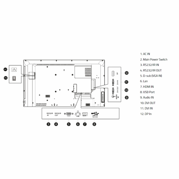 HIS-55BM66AE - Imagen 8