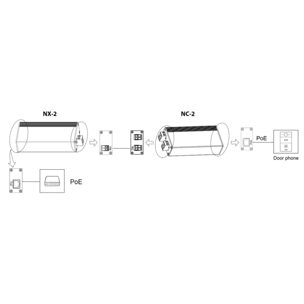 AK-NX-2 - Imagen 8