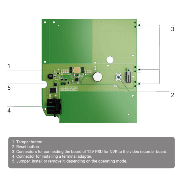 AJ-DC12V-PSU-NVR - Imagen 10