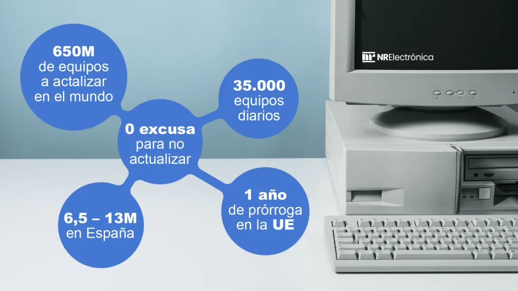 El fin de Windows 10 2 actualizar-windows-10-11-navarra